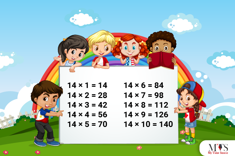 Multiplication Table of 14 – Tips to Memorize 14 Times Table & Example Questions