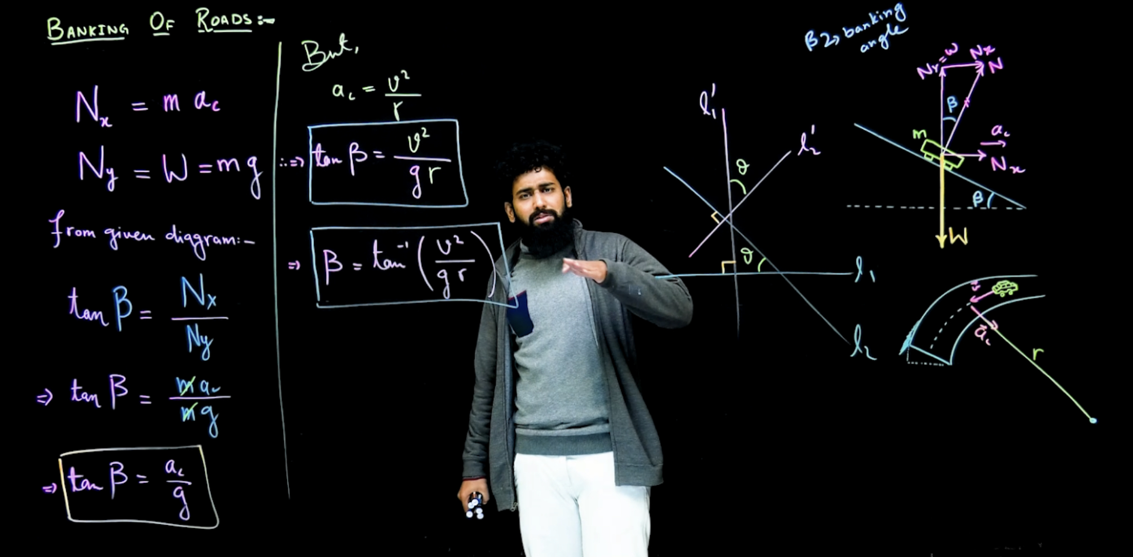 Muhammad Maaz Adnan